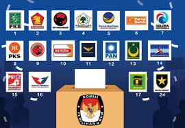 Memanfaatkan Media Sosial untuk Mengarahkan Traffic ke Website Partai