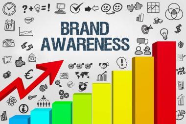Strategi Efektif untuk Memperkuat Brand Awareness Digital Bisnis Anda