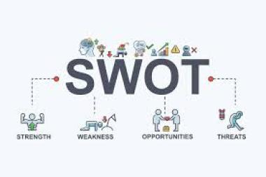 Analysis SWOT Kenali Luar Dalam Baik Buruk Perusahaan Anda