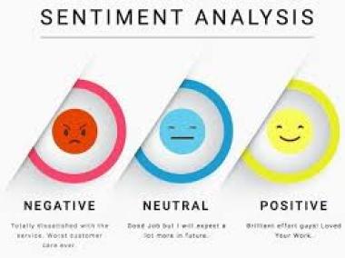 sentimen